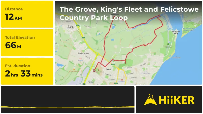 | The Grove, King's Fleet and Felicstowe Country Park Loop