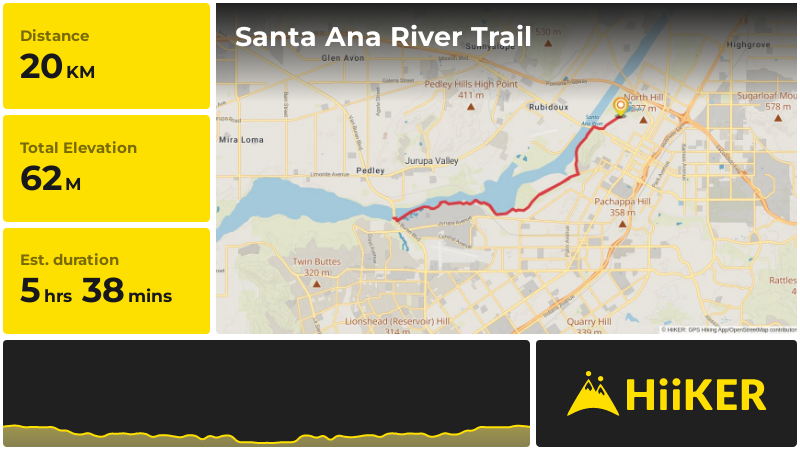 Santa Ana River Trail | Riverside County | California