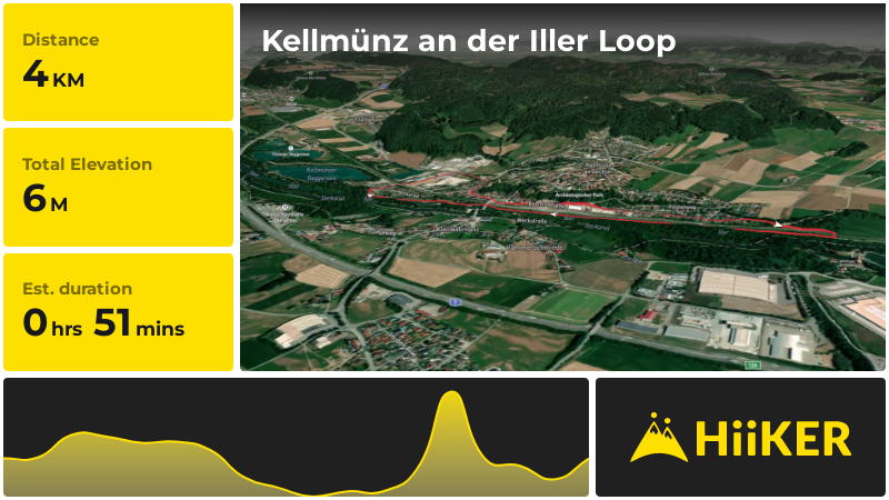 Kellmünz an der Iller Loop | Neu-Ulm | Germany