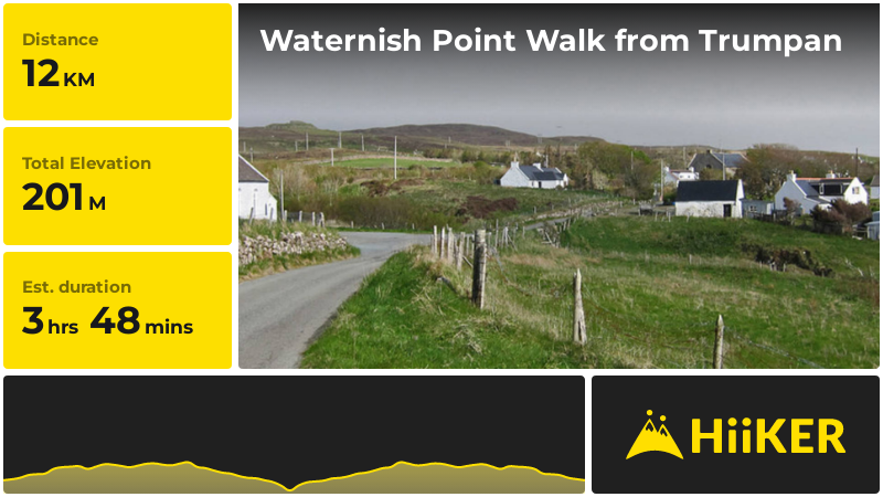 Waternish Point Walk from Trumpan | Highland | Scotland