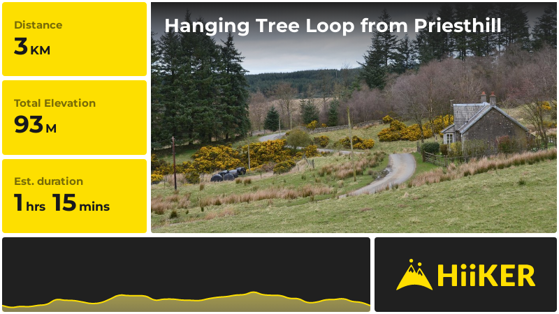 Hanging Tree Loop from Priesthill | Scottish Borders | Scotland