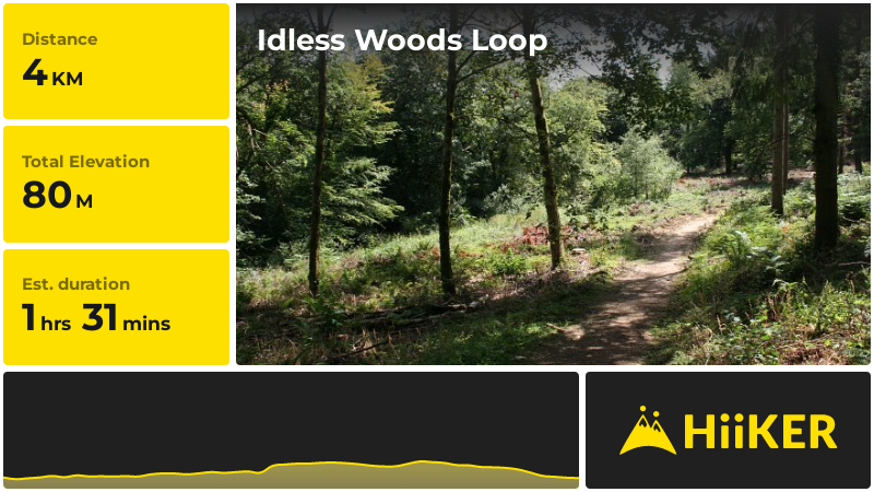 Idless Woods Loop | Cornwall | England