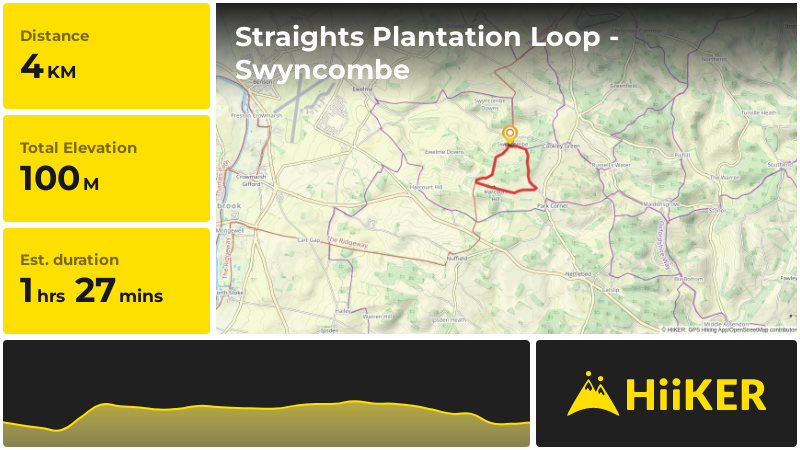 Straights Plantation Loop - Swyncombe | Oxfordshire | England