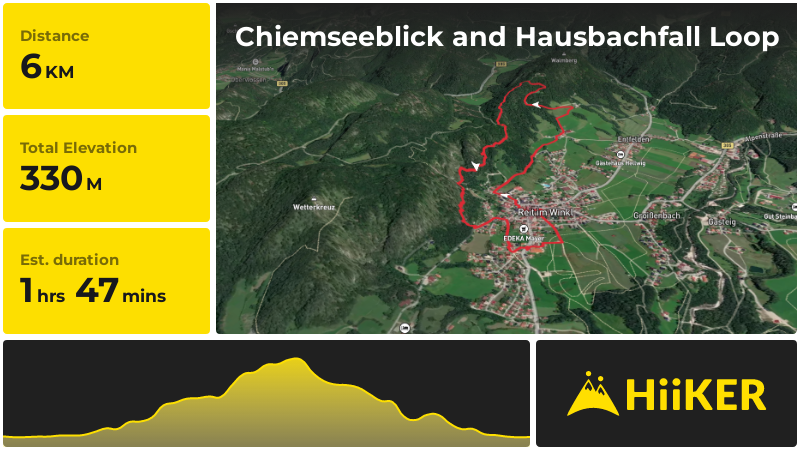 Chiemseeblick and Hausbachfall Loop | Traunstein | Germany