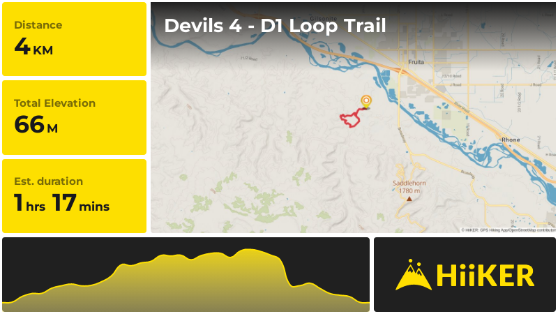 Devils 4 - D1 Loop Trail | Mesa County | Colorado