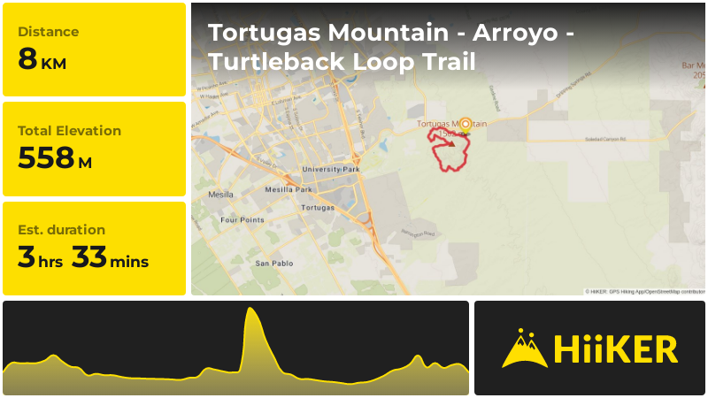 Tortugas Mountain - Arroyo - Turtleback Loop Trail | Doña Ana County