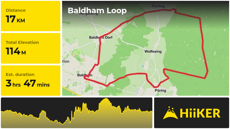 Baldham Loop | Ebersberg | Germany