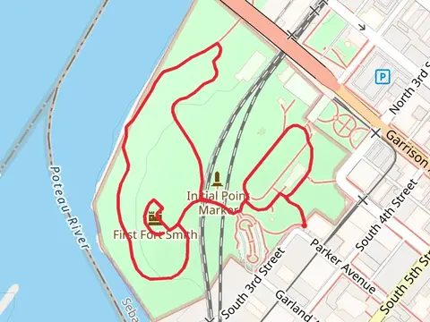 Officers' Garden Loop