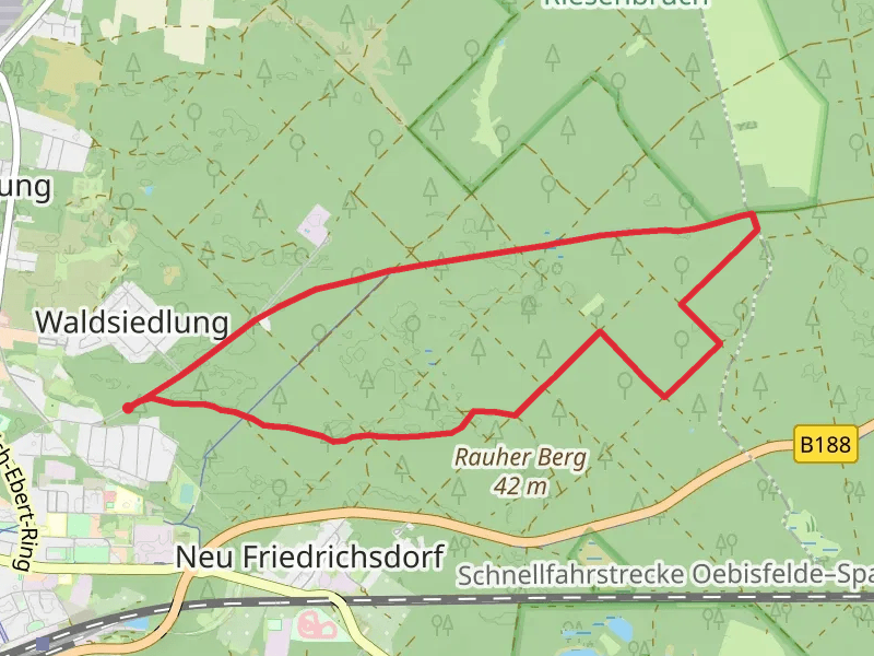 Rathenower Loop