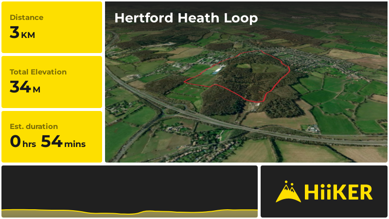 Hertford Heath Loop | Hertfordshire | England