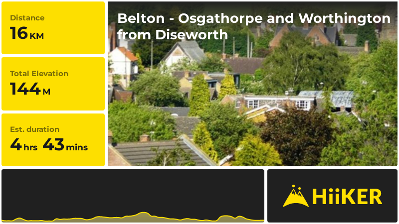 Belton - Osgathorpe and Worthington from Diseworth | Leicestershire
