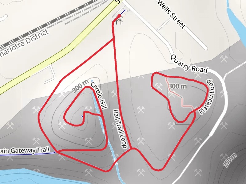 Kings Mountain Gateway and Plateau Loop