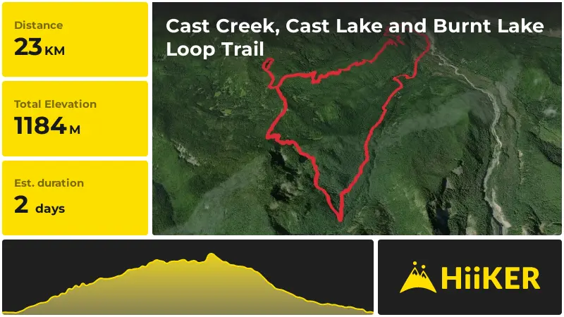 | Cast Creek, Cast Lake and Burnt Lake Loop Trail