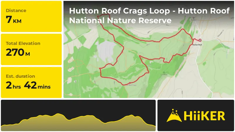| Hutton Roof Crags Loop - Hutton Roof National Nature Reserve