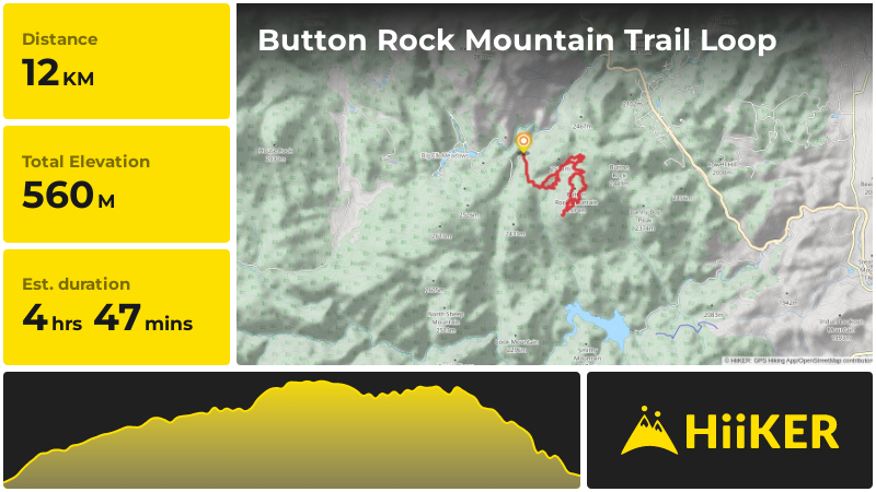 Button Rock Mountain Trail Loop | Boulder County | Colorado