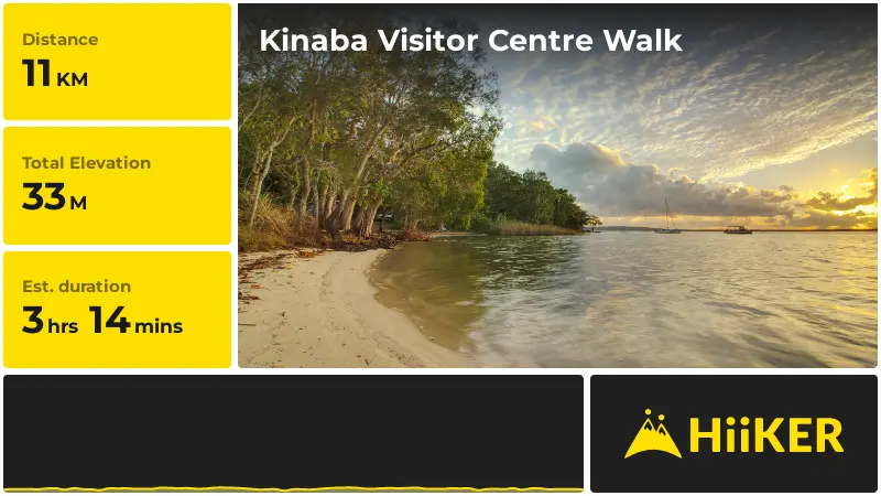 | Kinaba Visitor Centre Walk
