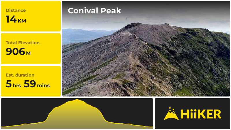 Conival Peak | Highland | Scotland