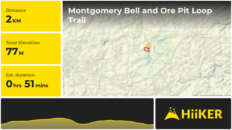 Montgomery Bell and Ore Pit Loop Trail | Dickson County | Tennessee