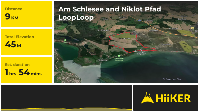 Am Schlesee and Niklot Pfad LoopLoop | Ludwigslust-Parchim | Germany