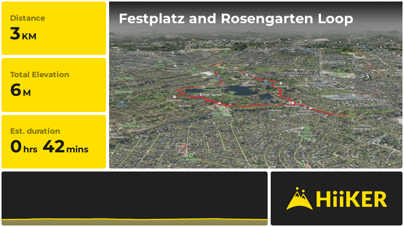 Festplatz and Rosengarten Loop | Berlin | Germany