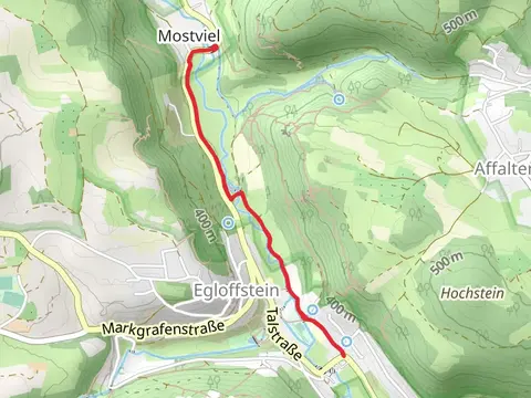 Wasserrad Walk from Mostviel
