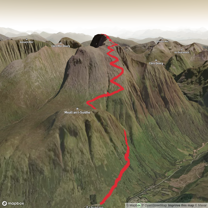 Ben Nevis 3 peaks