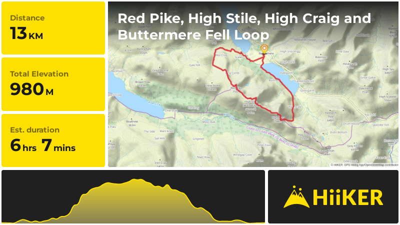 Red Pike, High Stile, High Craig and Buttermere Fell Loop | Cumberland