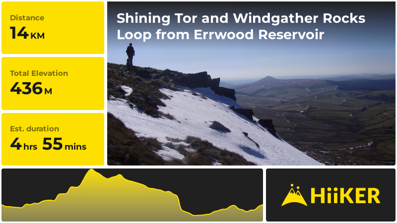 Shining Tor and Windgather Rocks Loop from Errwood Reservoir | Derbysh