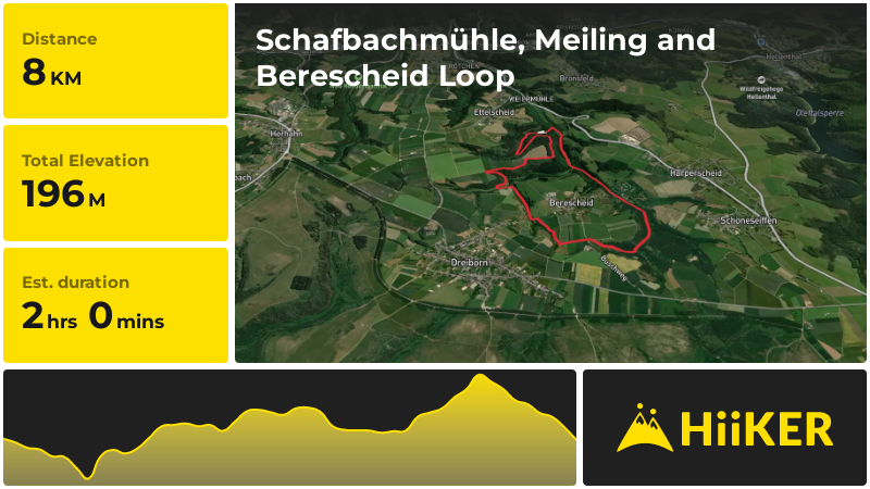 Schafbachmühle, Meiling and Berescheid Loop | Kreis Euskirchen | Germa