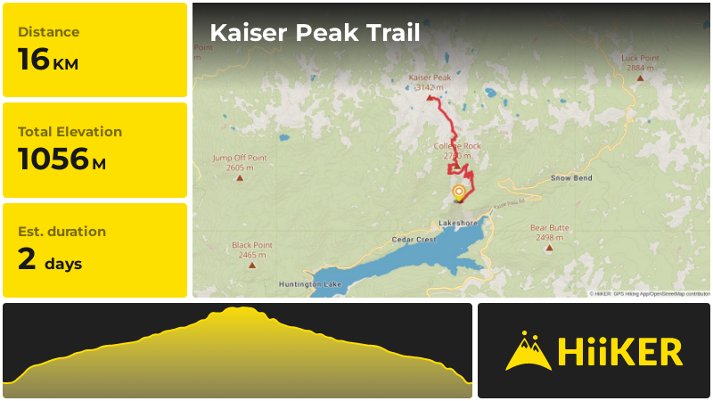 Kaiser Peak Trail | Fresno County | California