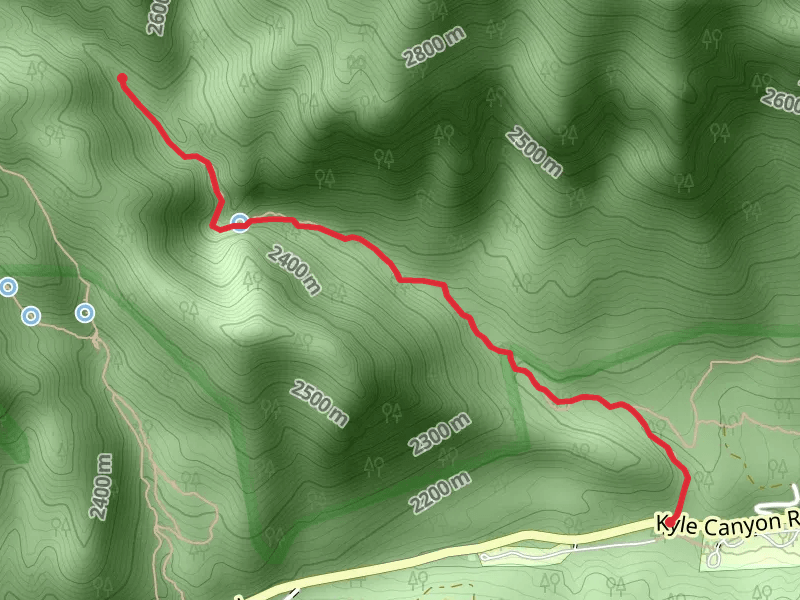 Fletcher Canyon Trail
