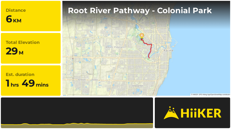 Root River Pathway - Colonial Park | Racine County | Wisconsin