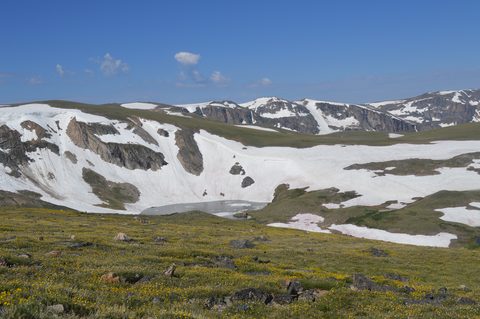 Spanish Peaks Loop