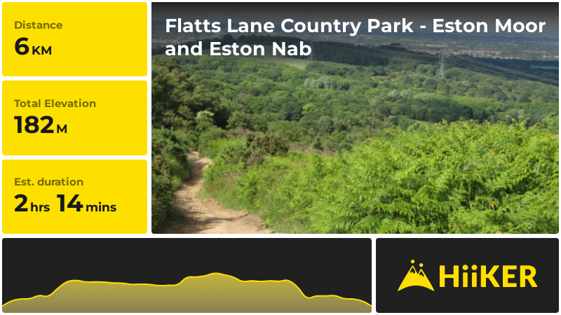 Flatts Lane Country Park - Eston Moor and Eston Nab | Redcar and