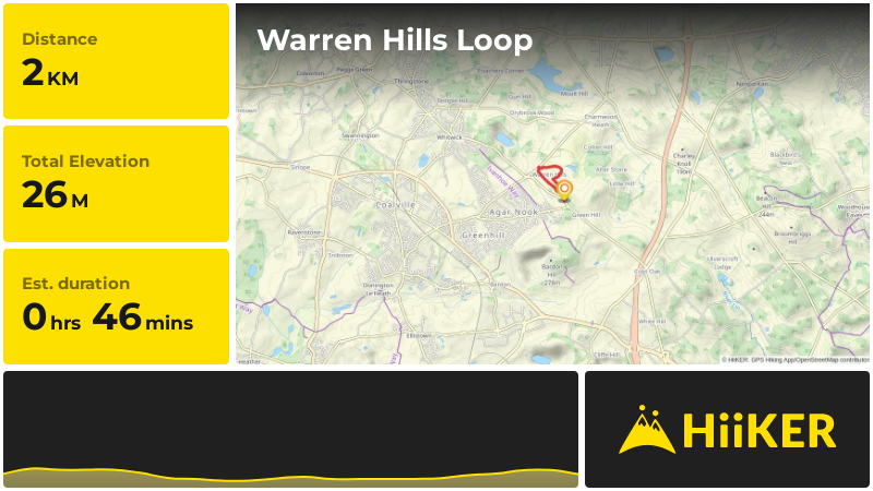 Warren Hills Loop | Leicestershire | England