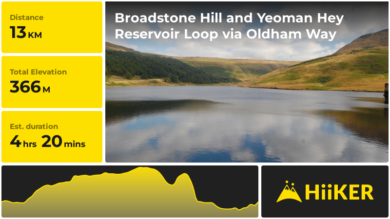 Broadstone Hill and Yeoman Hey Reservoir Loop via Oldham Way | Oldham