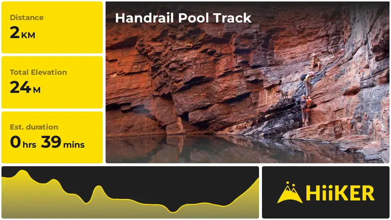| Handrail Pool Track