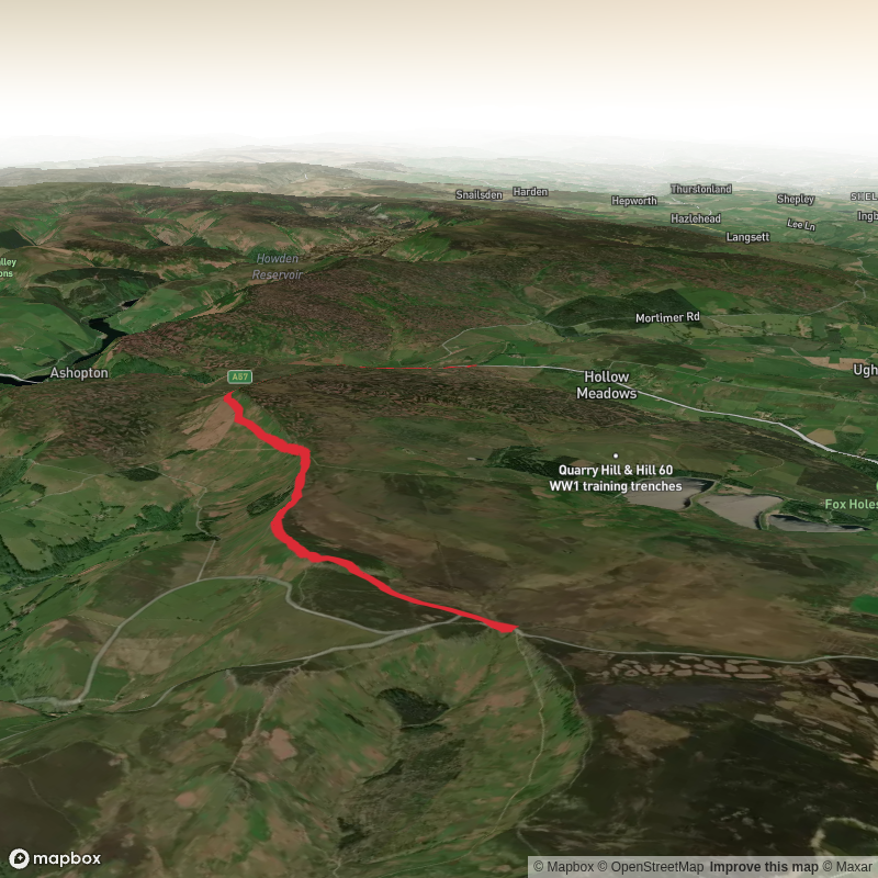 Round Sheffield 4 - Upper Burbage to Moscar