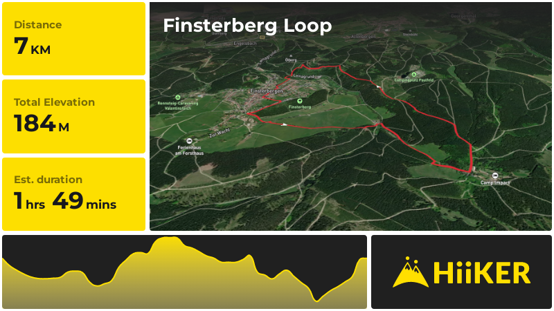 Finsterberg Loop | Gotha | Germany