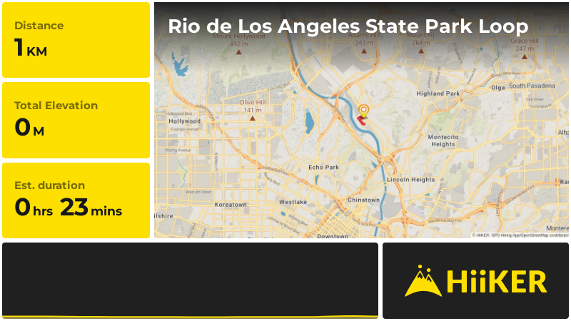 Rio de Los Angeles State Park Loop | Los Angeles County | California