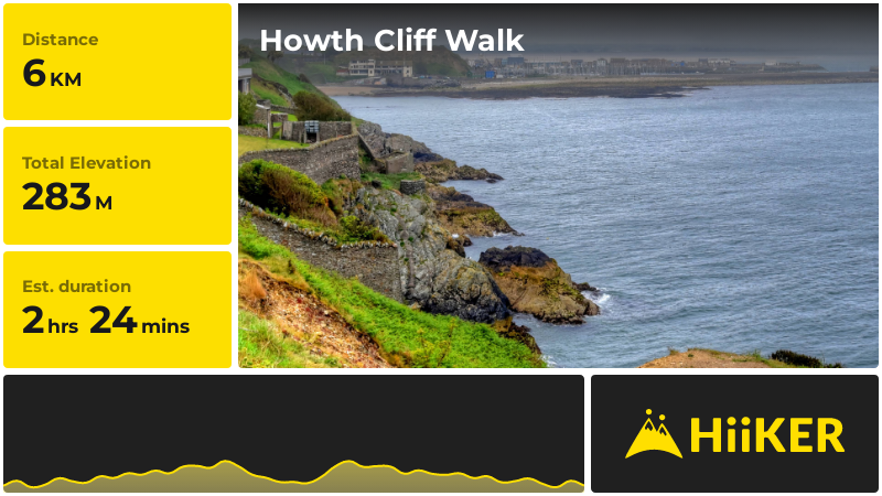 Howth Cliff Walk | County Dublin | Ireland