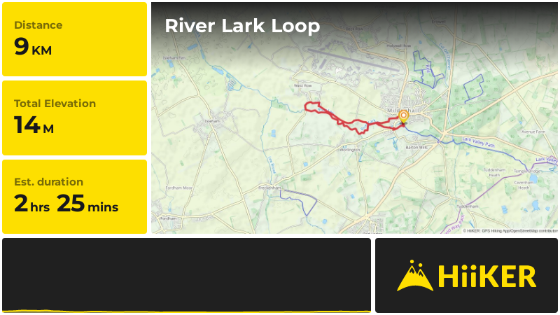 River Lark Loop | Suffolk | England