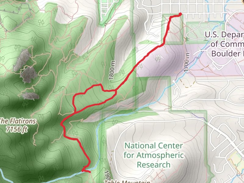 Kohler Mesa and Enchanted Mesa Loop Trail