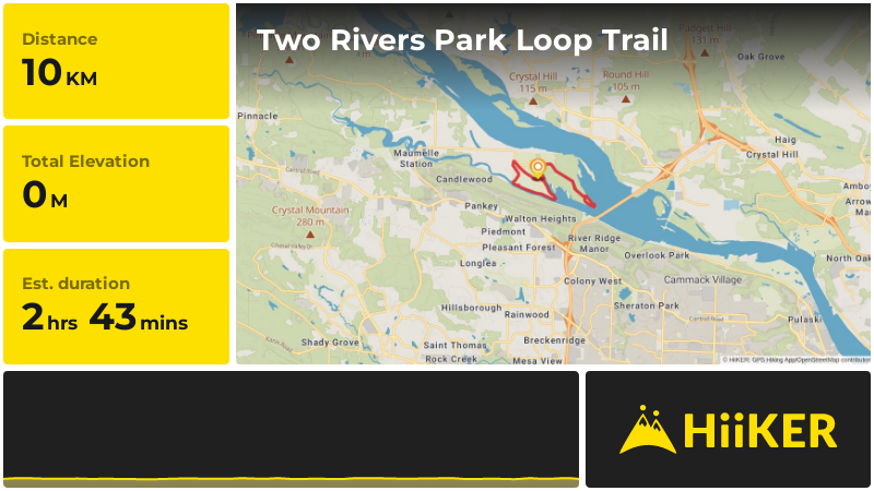 Two Rivers Park Loop Trail | Pulaski County | Arkansas
