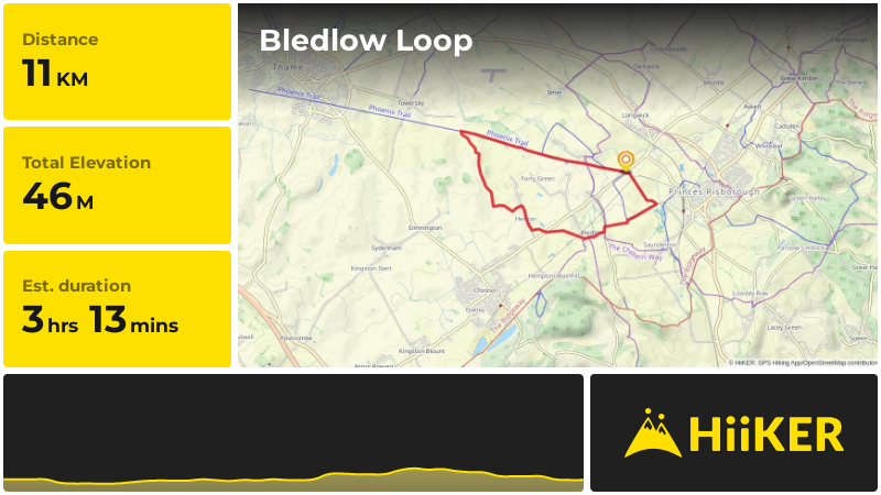 Bledlow Loop | Buckinghamshire | England