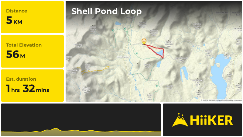 Shell Pond Loop | Oxford County | Maine