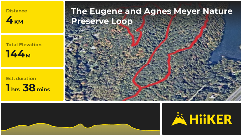 The Eugene and Agnes Meyer Nature Preserve Loop | Westchester County