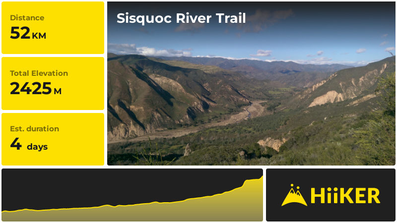 Sisquoc River Trail | Santa Barbara County | California