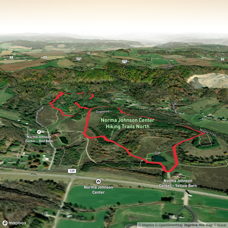 Preservation and Conservation Loop