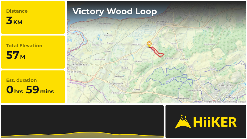 Victory Wood Loop | Kent | England